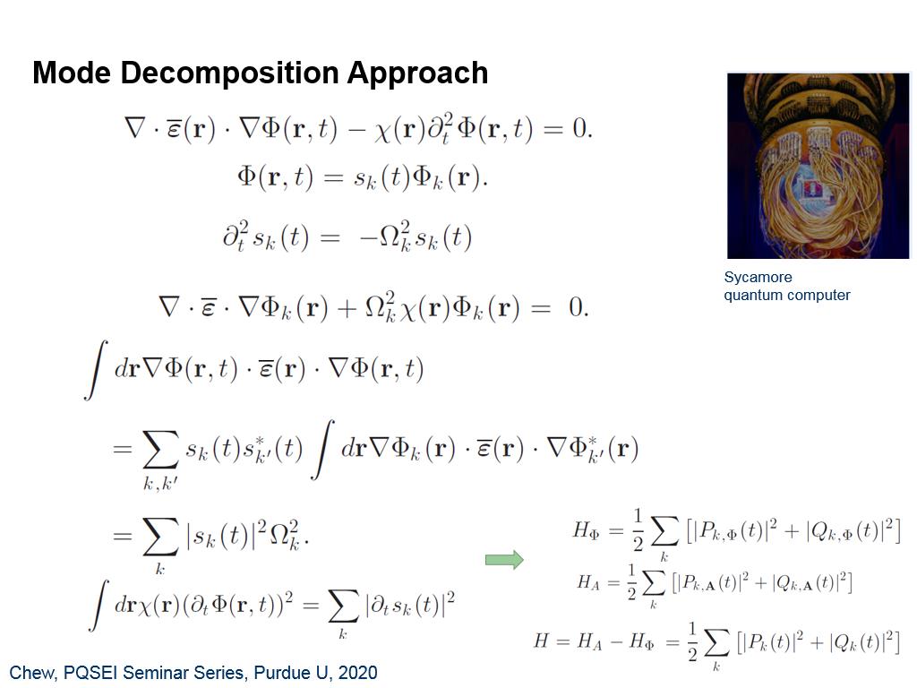 Mode Decomposition Approach