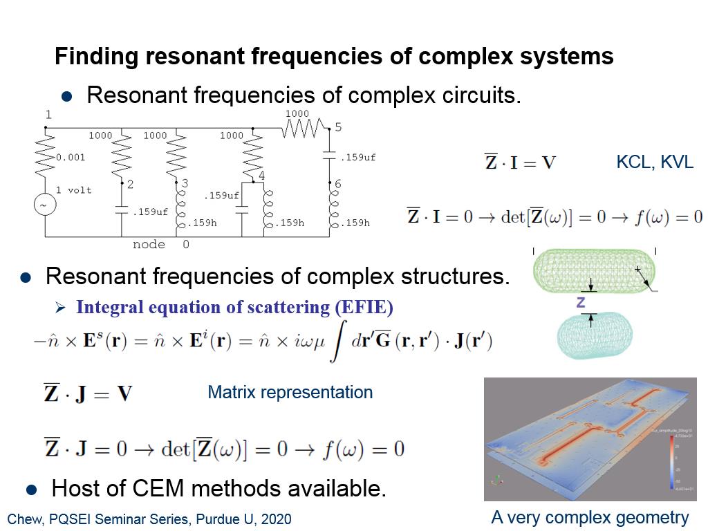 Finding resonant frequencies of complex systems