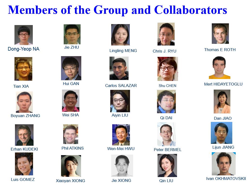 Members of the Group and Collaborators