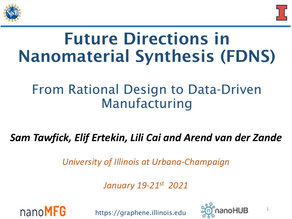 Future Directions in Nanomaterial Synthesis (FDNS) From Rational Design to Data-Driven Manufacturing