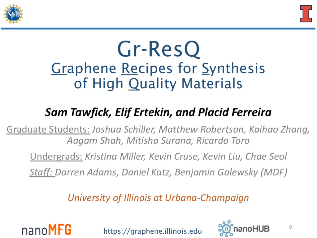 Gr-ResQ Graphene Recipes for Synthesis of High Quality Materials