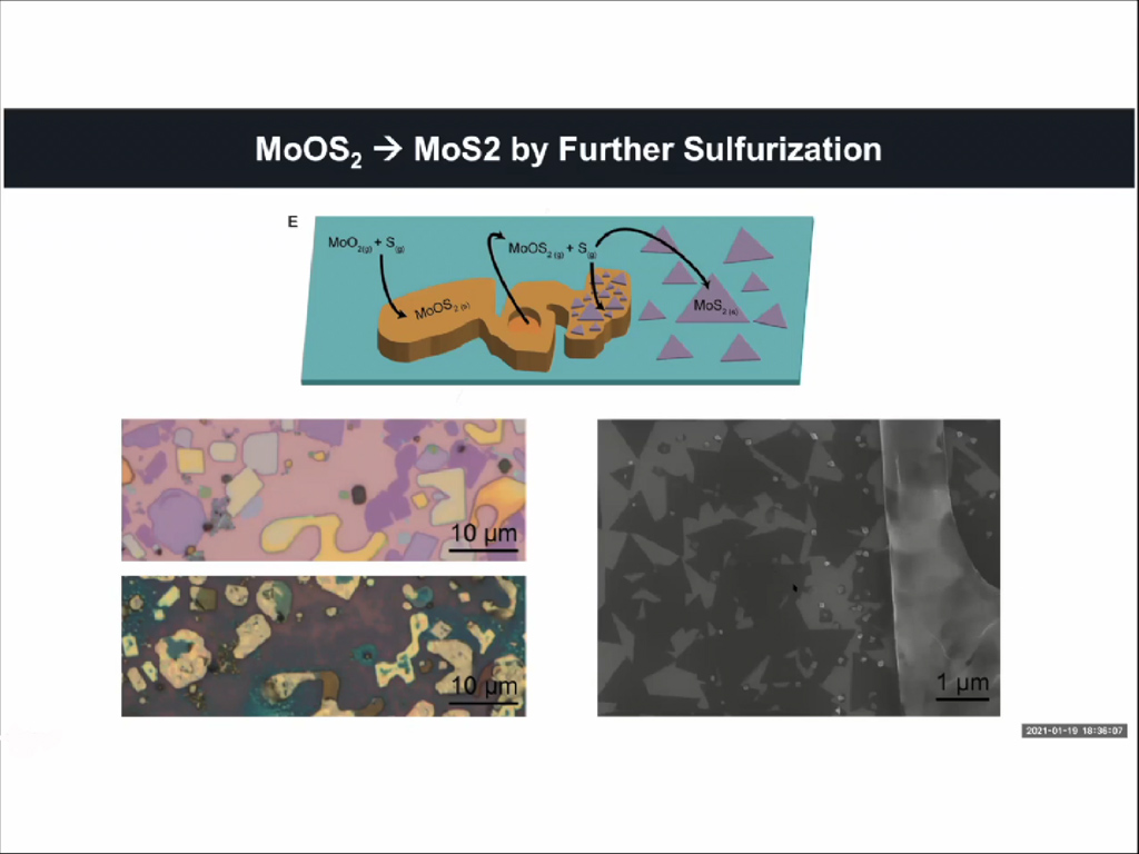 MoOS2 -> MoS2 by Further Sulfurization