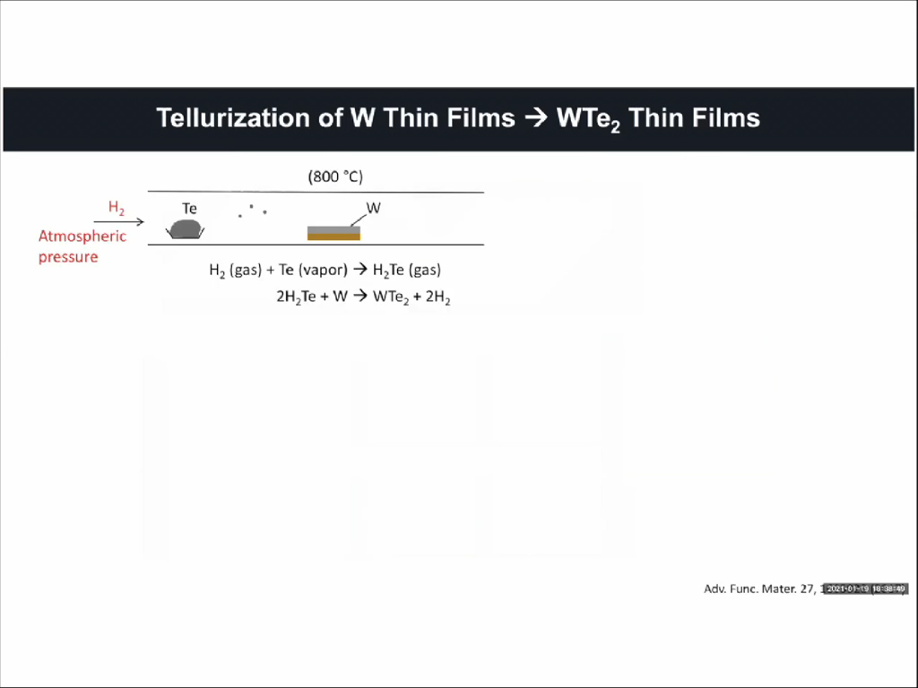 Tellurization of W Thin Films -> WTe2 Thin Films