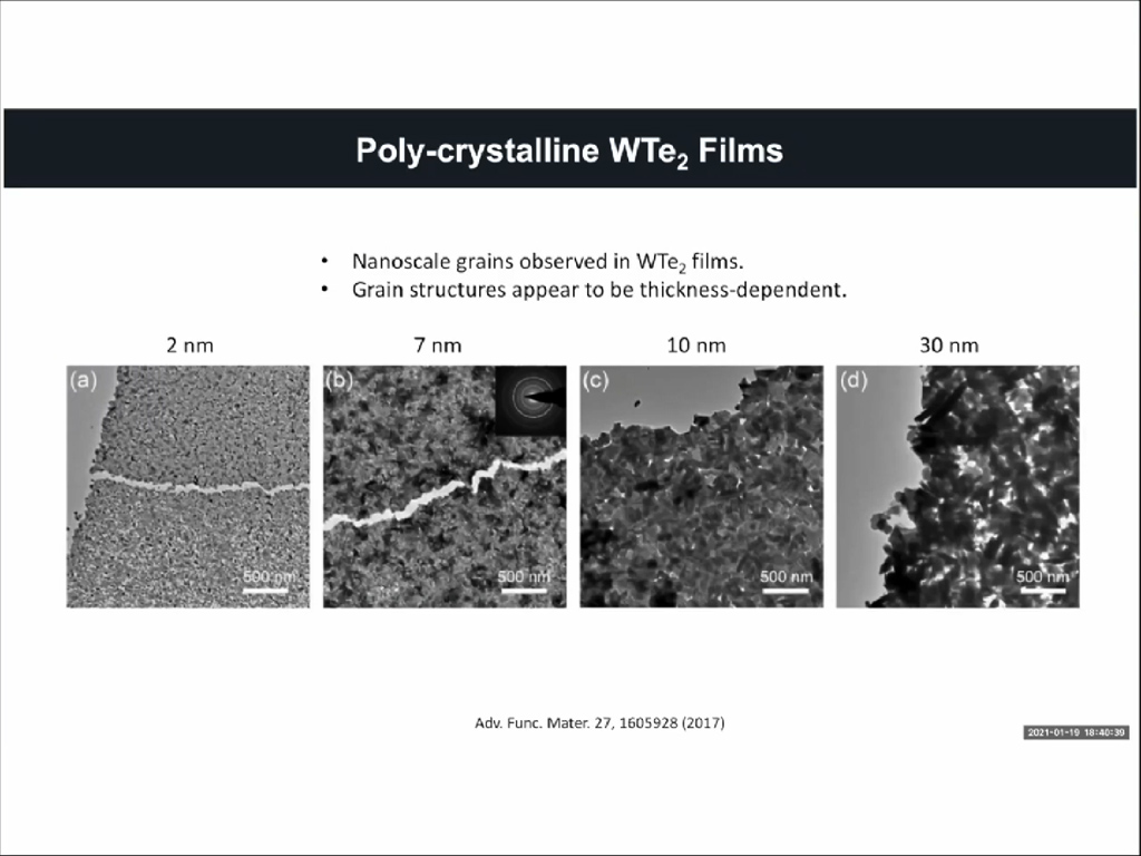 Poly-crystalline WTe2 Films