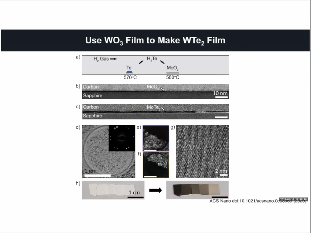 Use WO3 Film to Make WTe2 Film