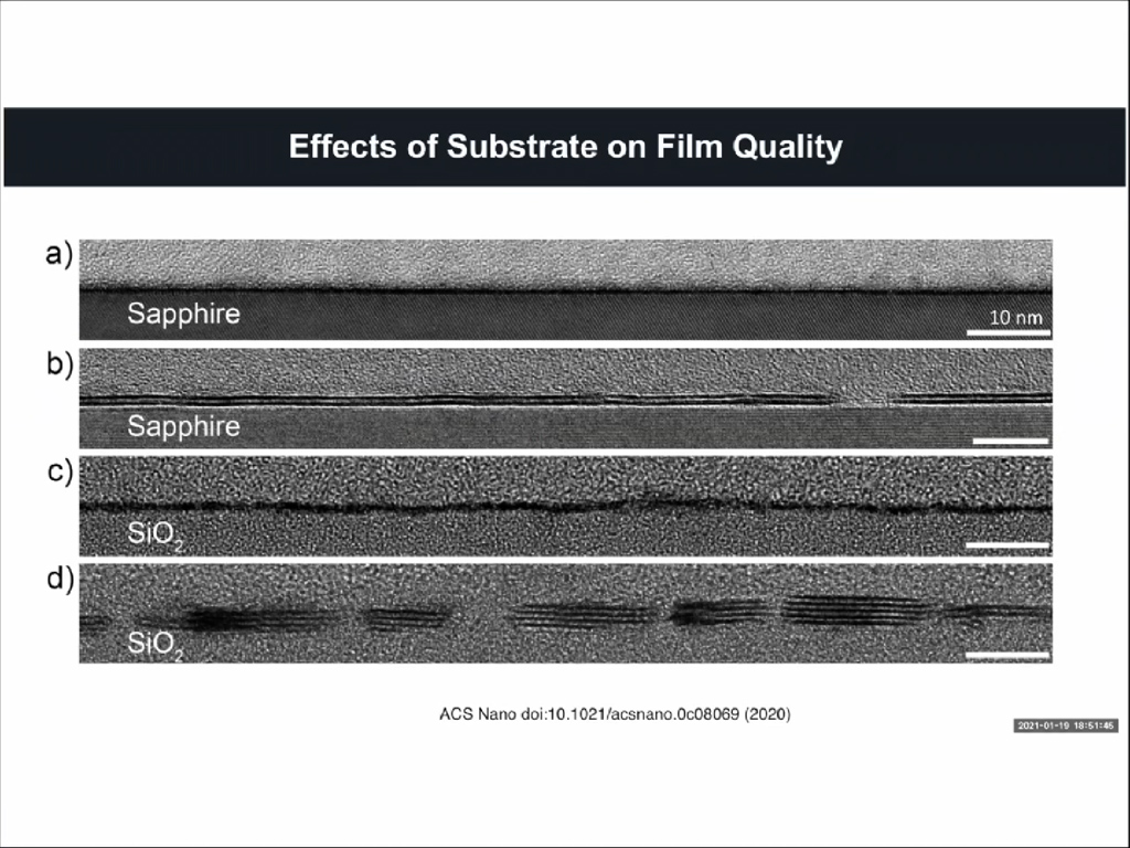 Effects of Substrate on Film Quality