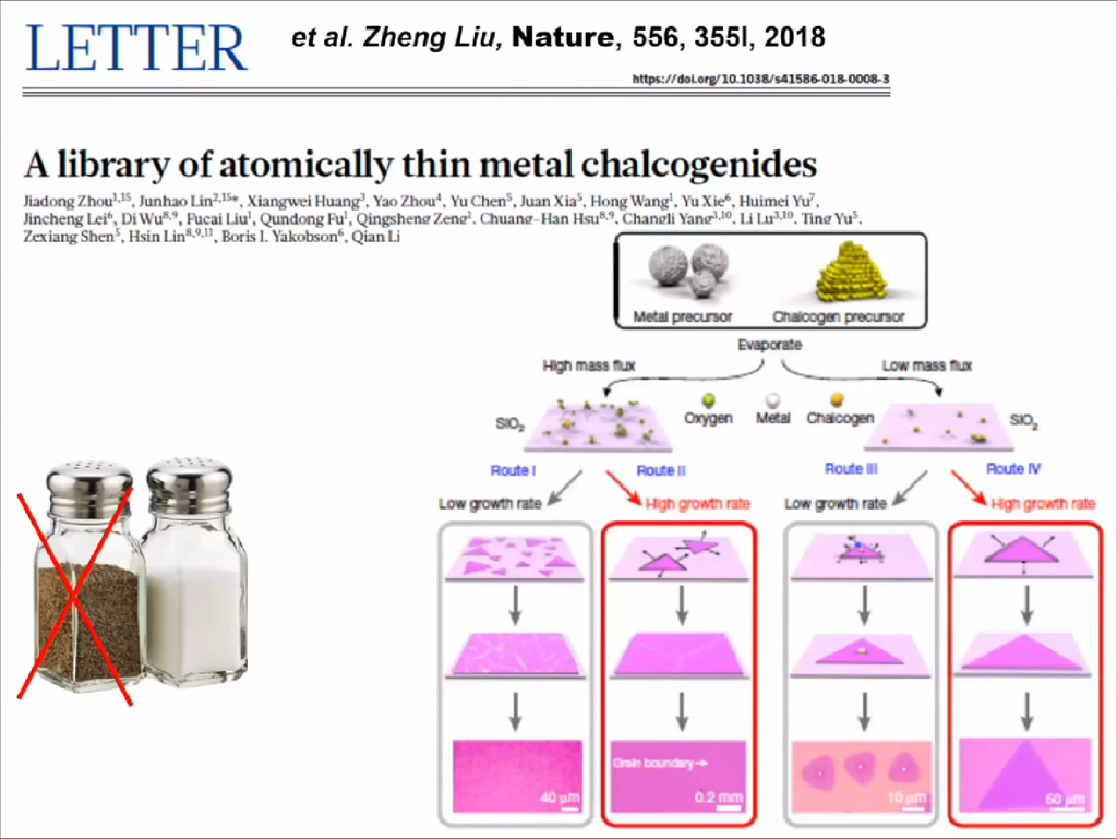 A library of atomically thin metal chalcogenides