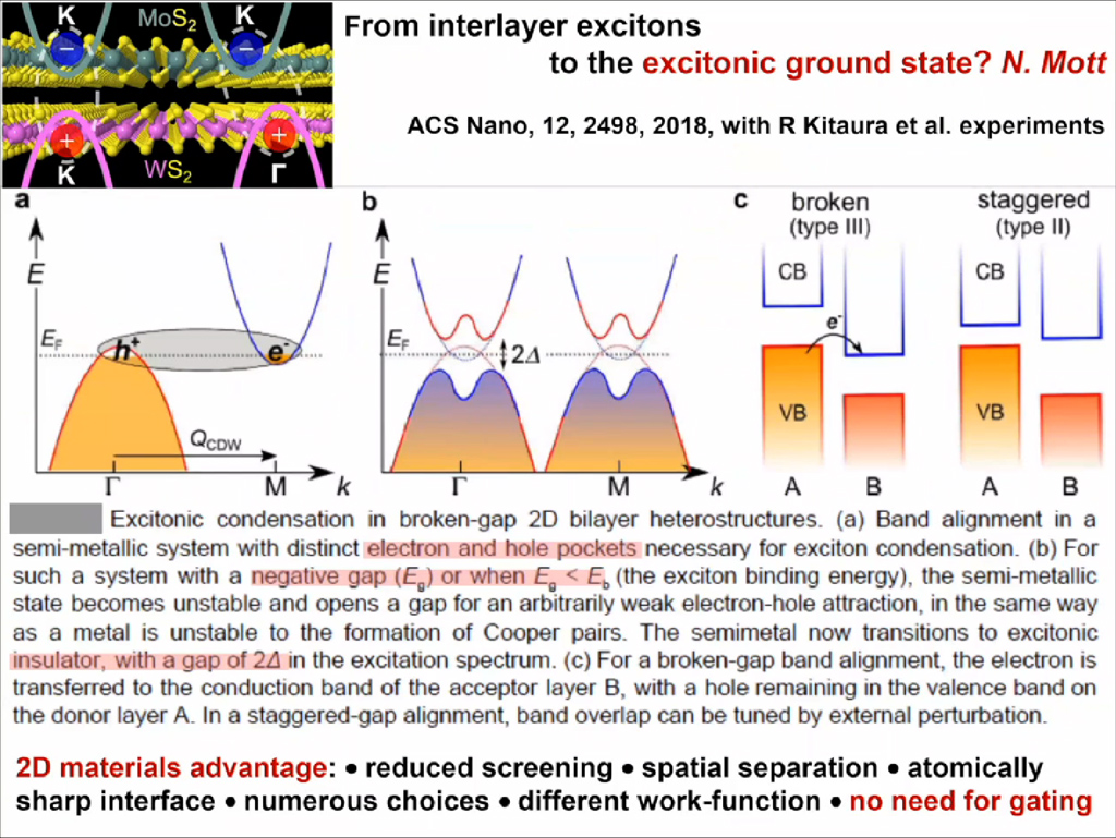 From interlayer excitons to the excitonic ground state?