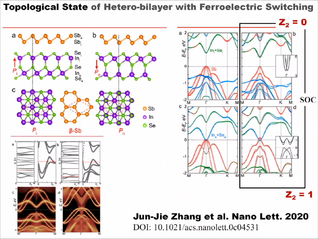 Topological State of Hetero-bilayer with Ferroelectric Switching