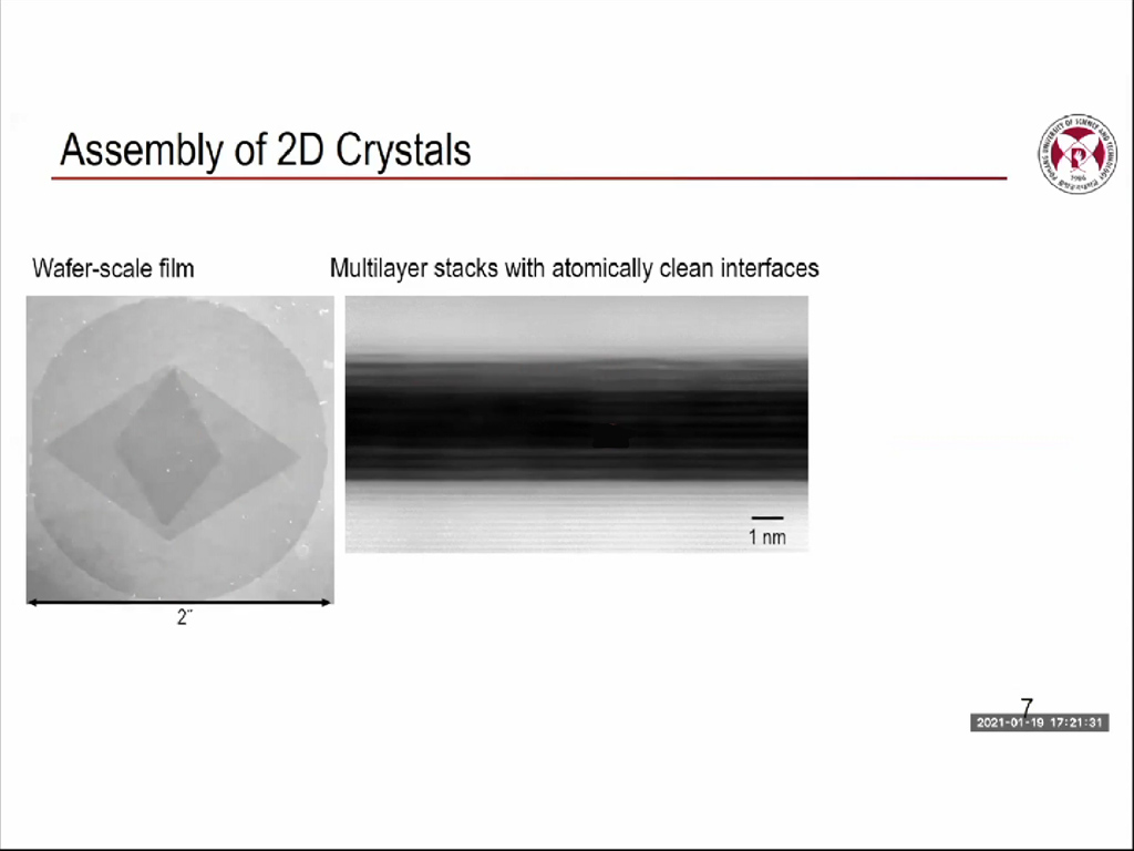 Assembly of 2D Crystals