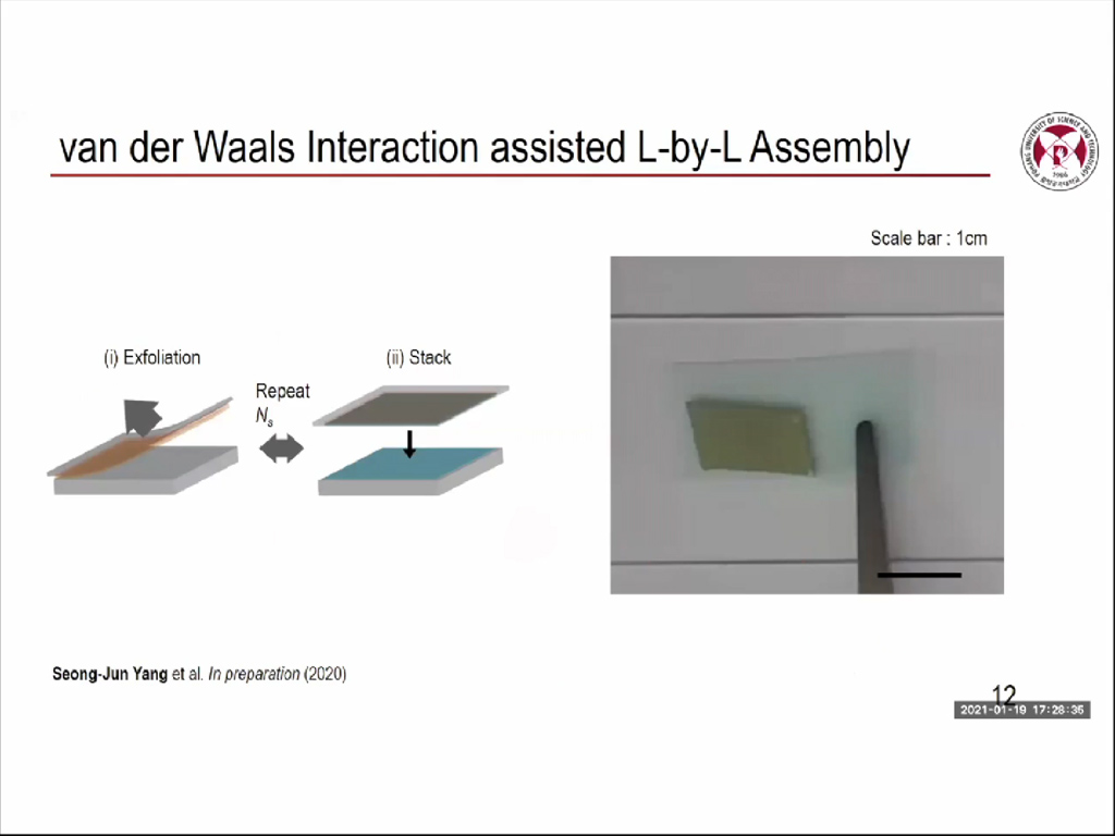 Van der Waals Interaction assisted L-by-L Assenbly