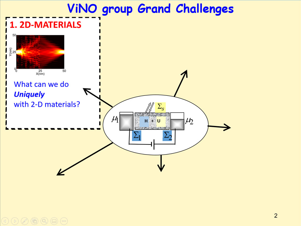 ViNO group Grand Challenges