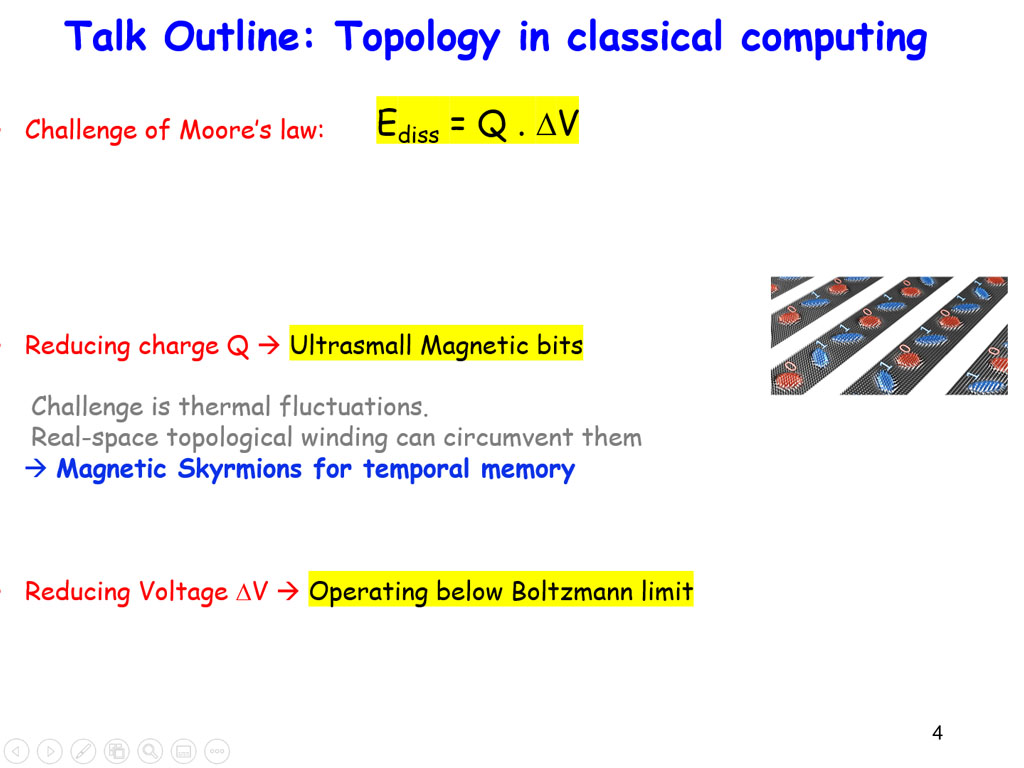 Talk Outline: Topology in classical computing