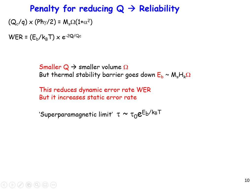 Penalty for reducing Q  Reliability