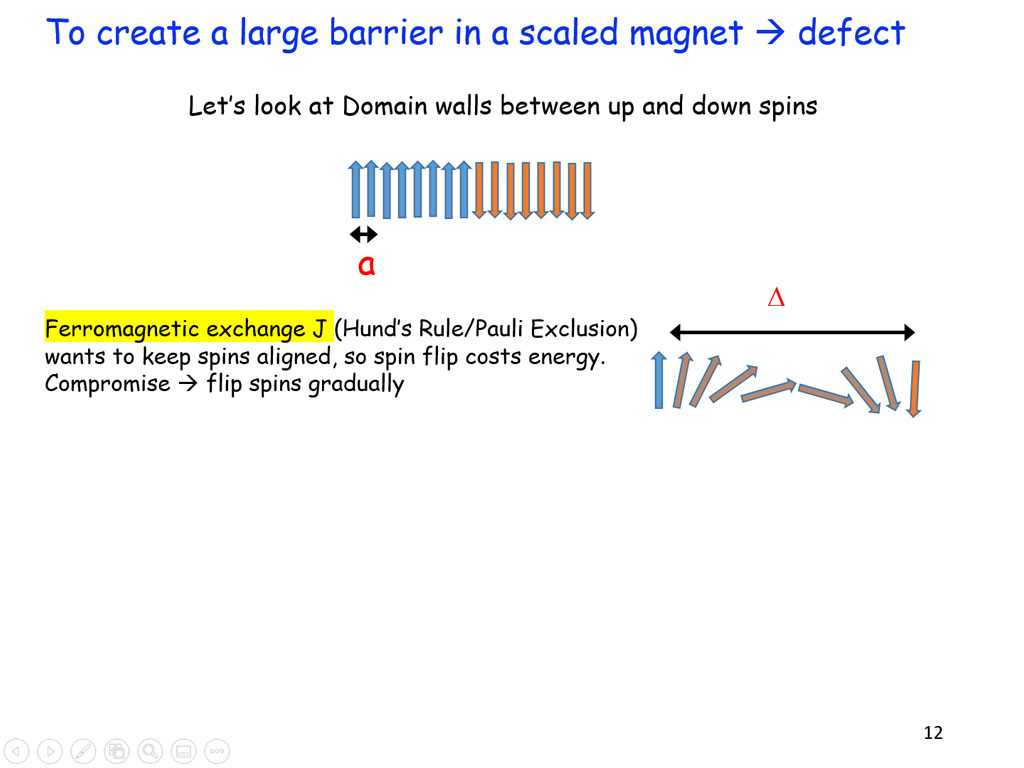 To create a large barrier in a scaled magnet  defect