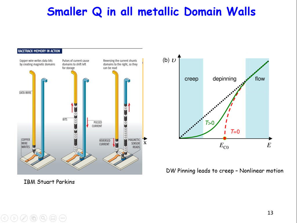Smaller Q in all metallic Domain Walls