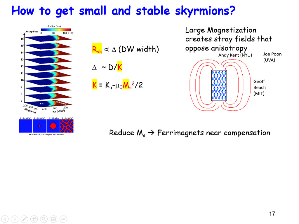 How to get small and stable skyrmions?