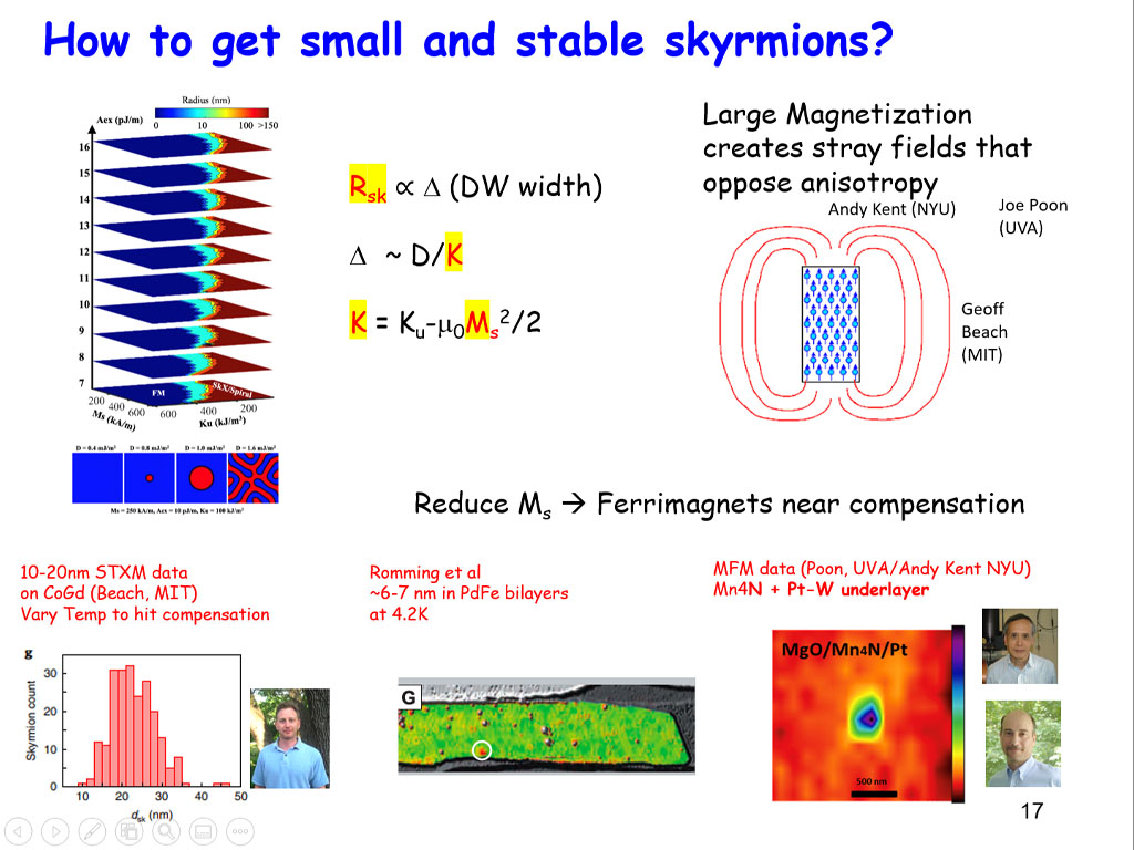 How to get small and stable skyrmions?