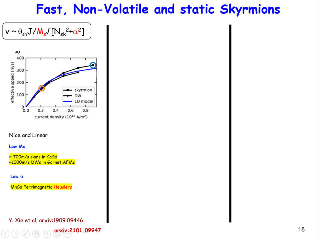 Fast, Non-Volatile and static Skyrmions