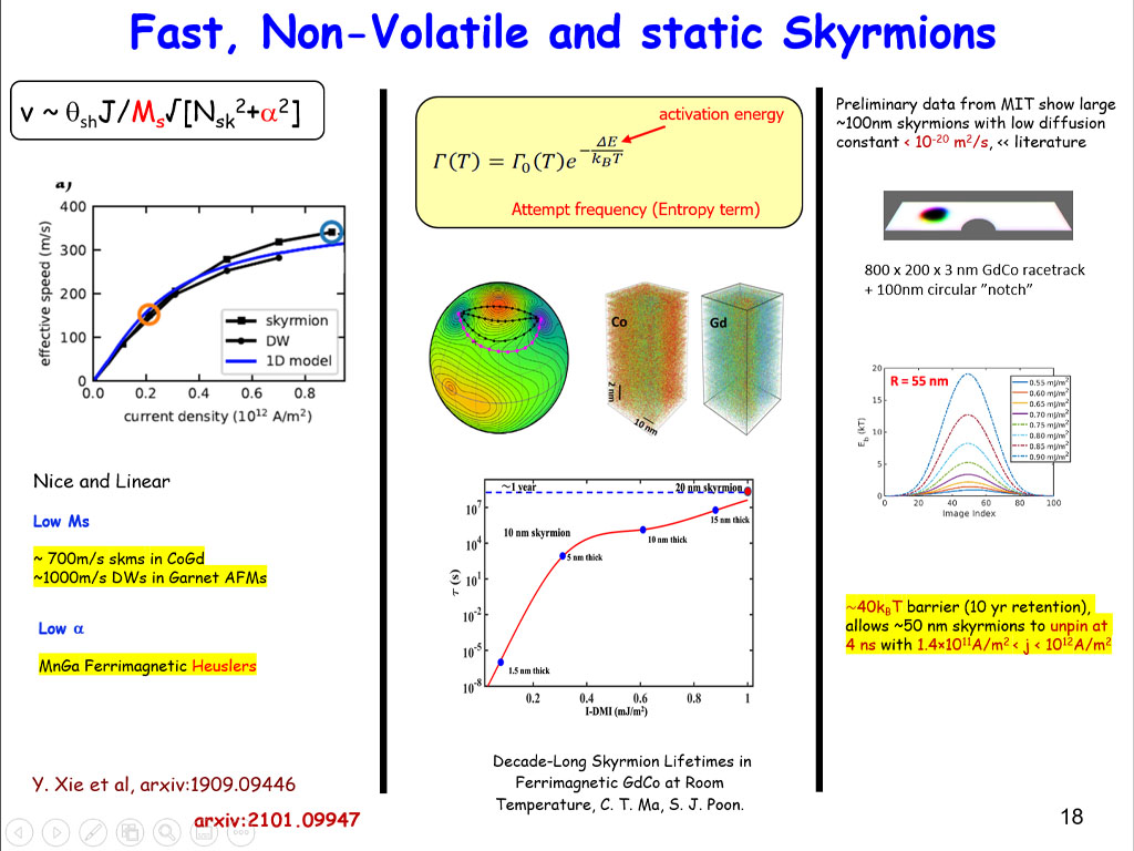 Fast, Non-Volatile and static Skyrmions