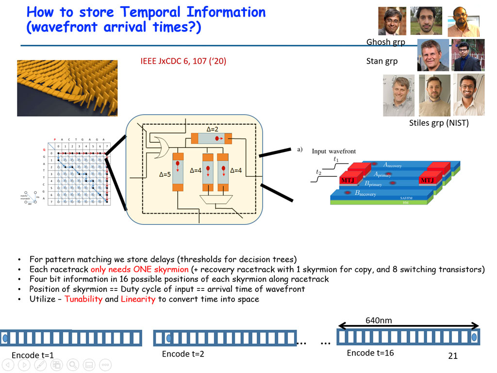 How to store Temporal Information