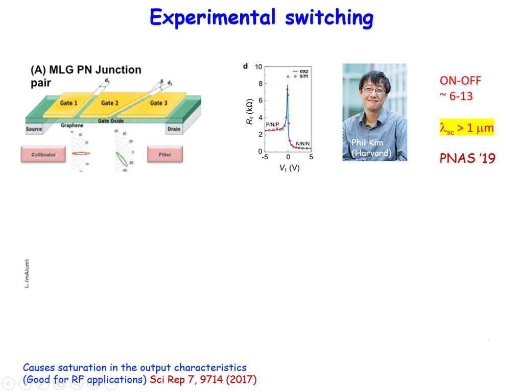 Experimental switching