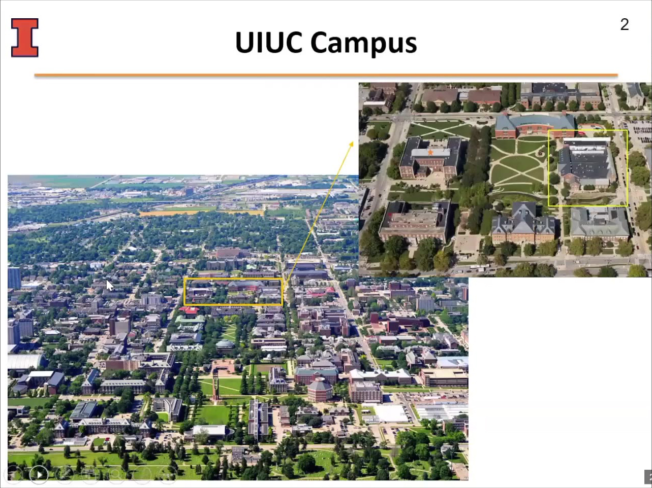UIUC Campus