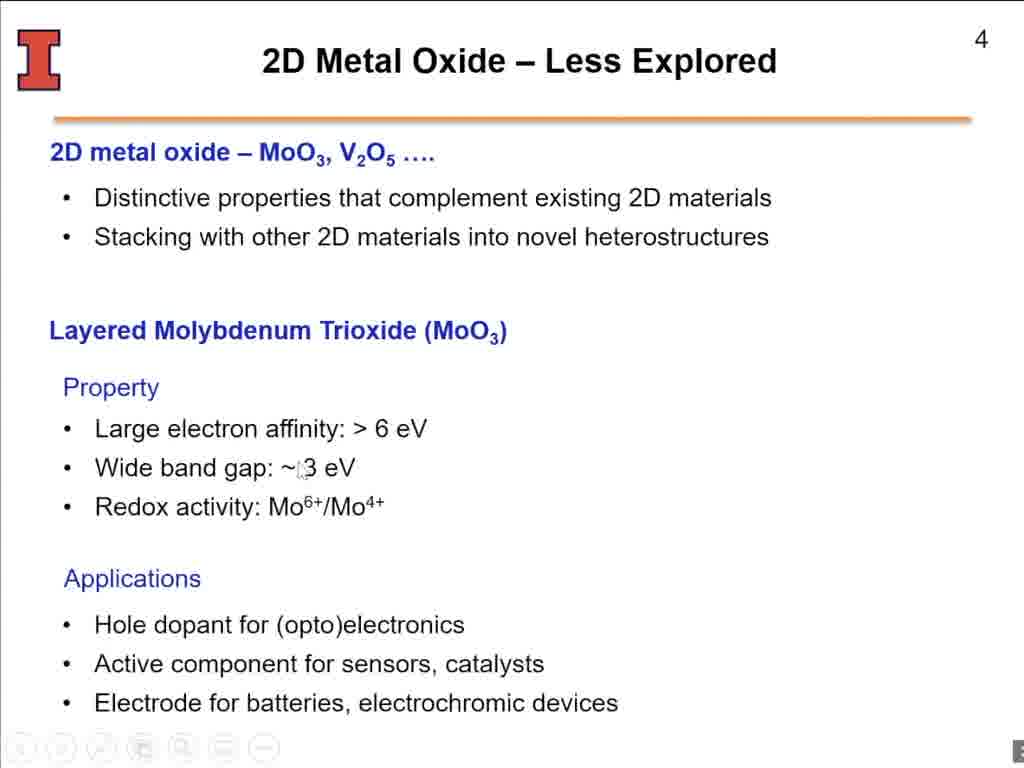 2D Metal Oxide – Less Explored