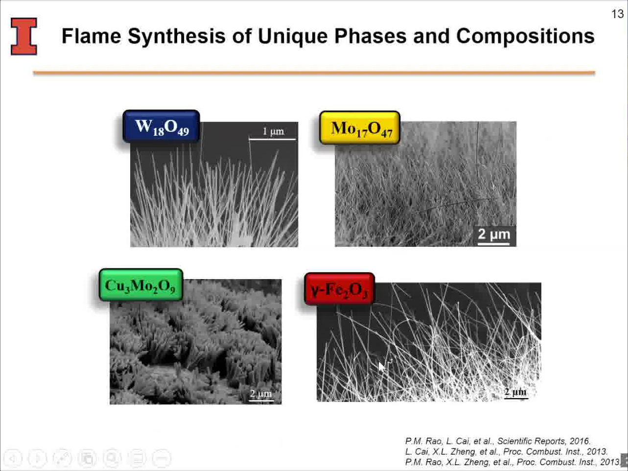 Flame Synthesis of Unique Phases and Compositions