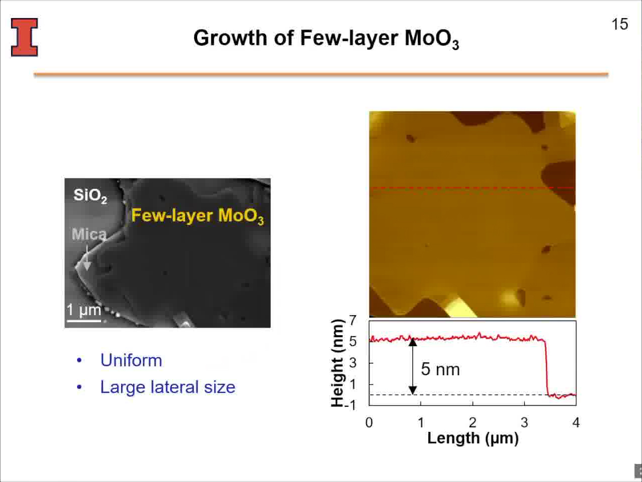 Growth of Few-layer MoO3