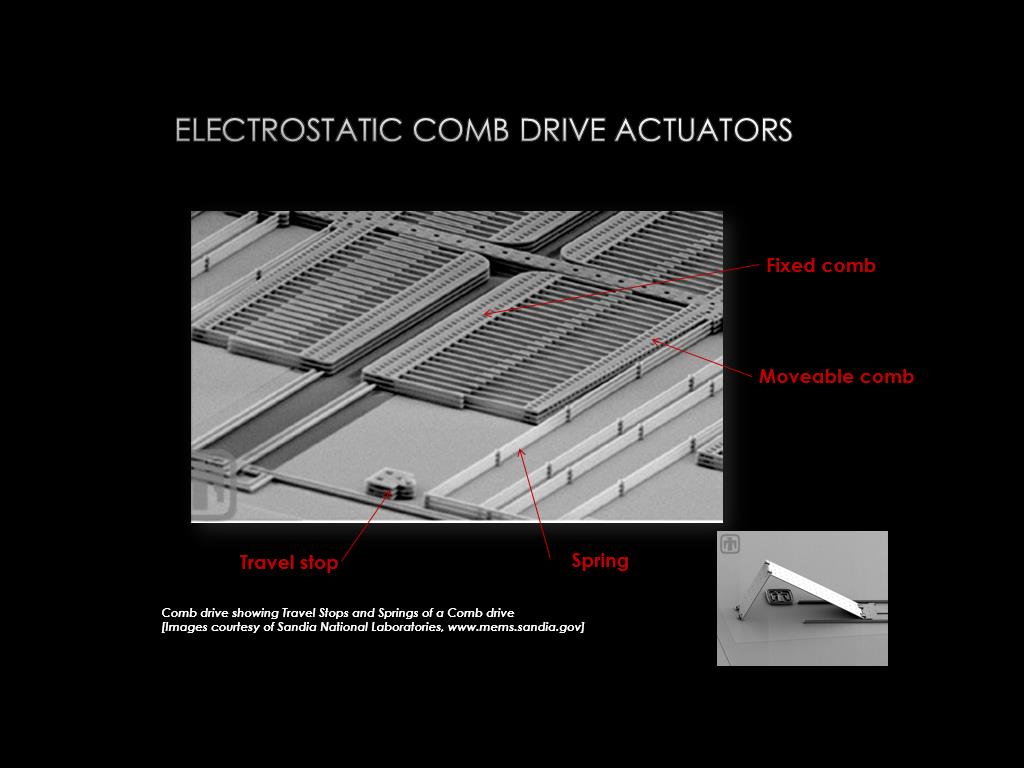Electrostatic Comb Drive Actuators