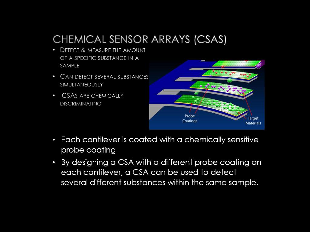 Chemical Sensor Arrays (CSAs)