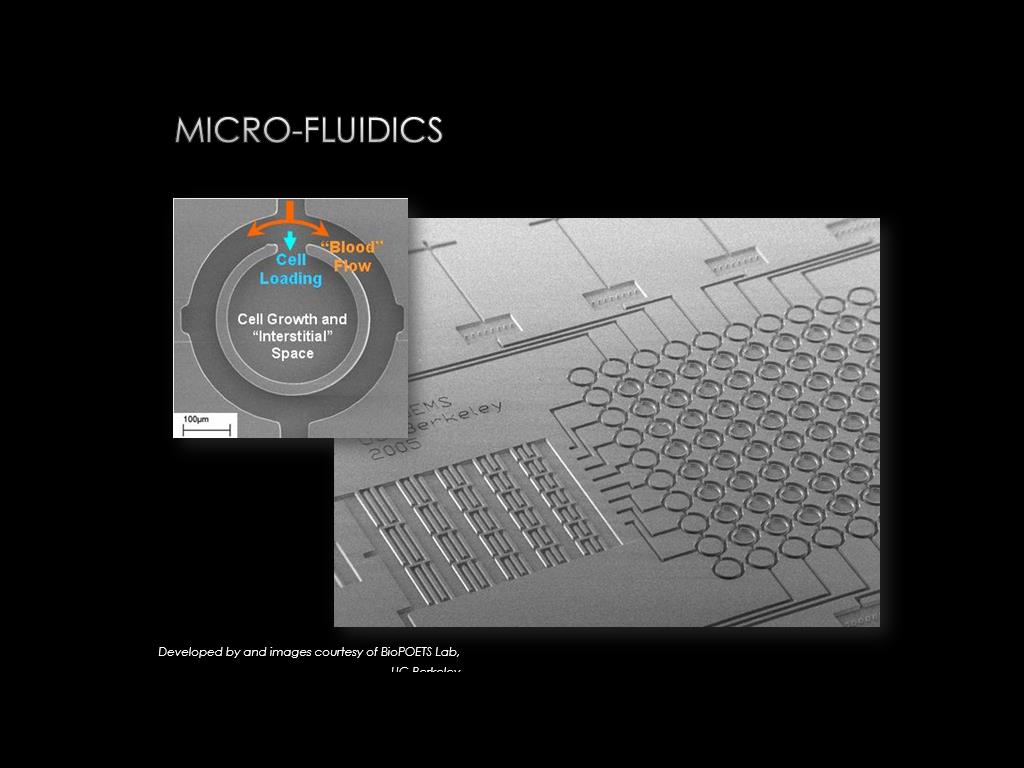 Micro-fluidics