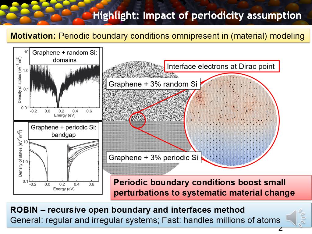 Highlight: Impact of periodicity assumption