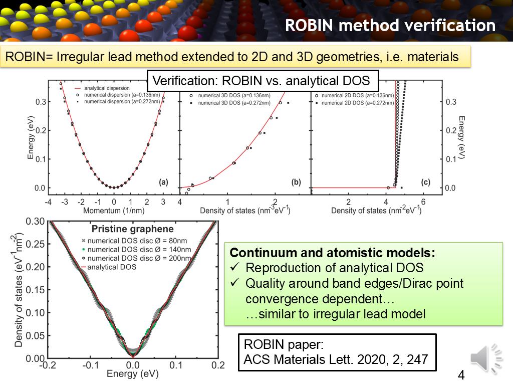 ROBIN method verification