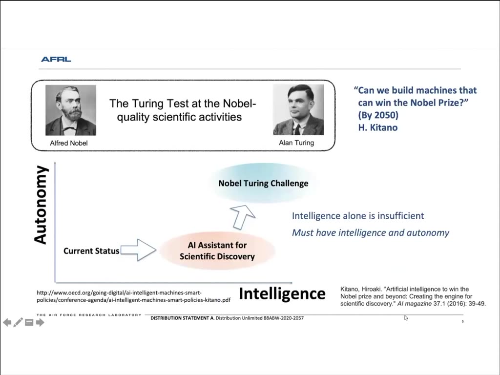 Autonomy vs. Intelligence