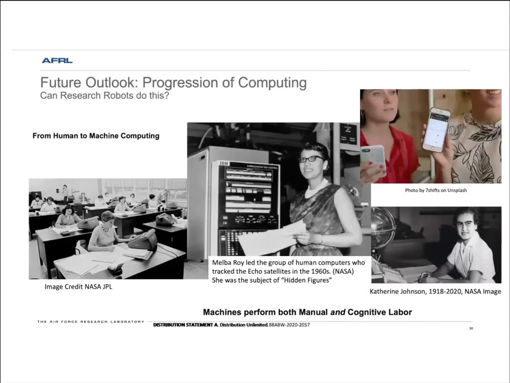 Future Outlook: Progression of Computing
