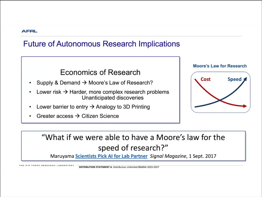 Future of Autonomous Research Implications