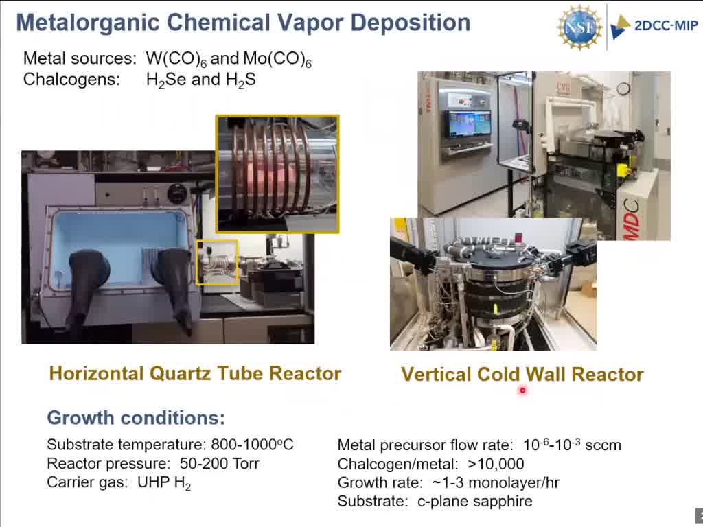 Metalorganic Chemical Vapor Deposition