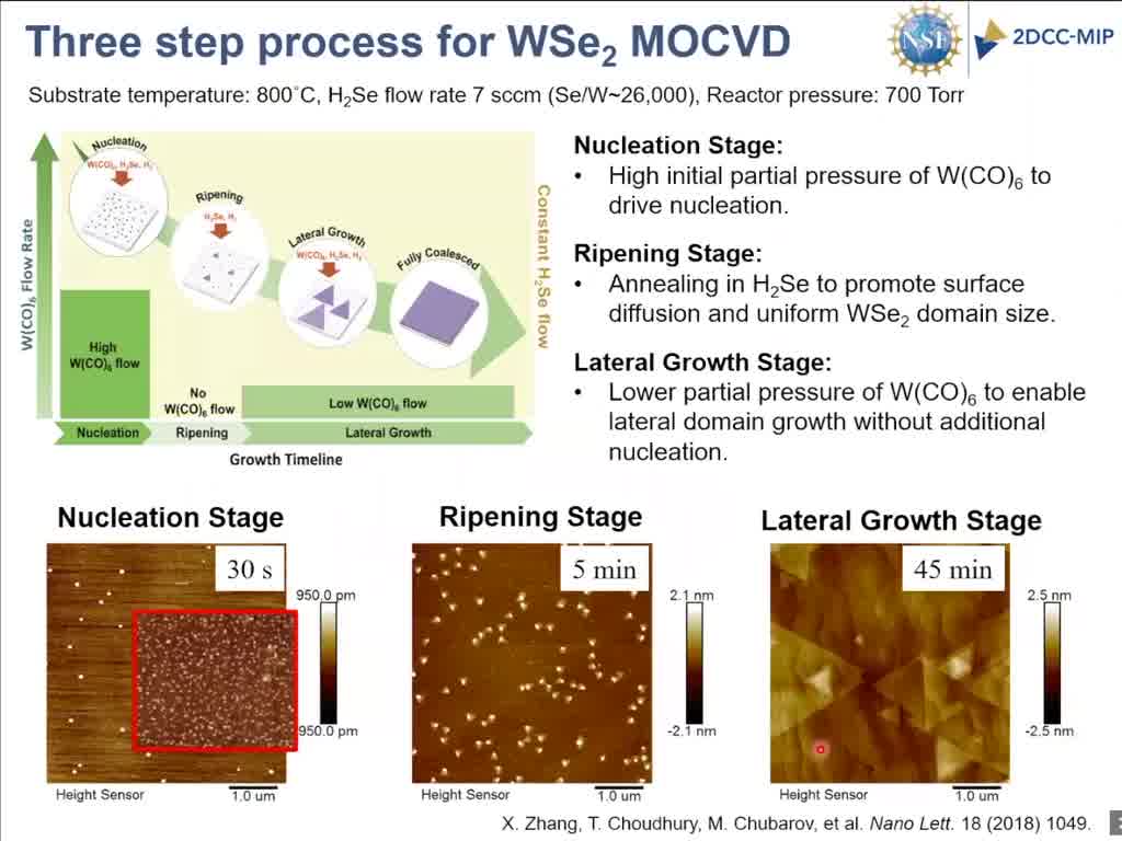 Three step process for WSe2 MOCVD