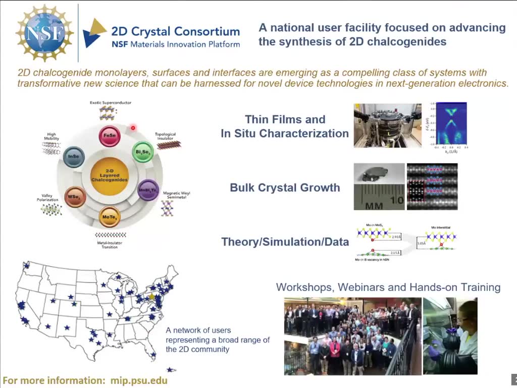 2D Crystal Consortium