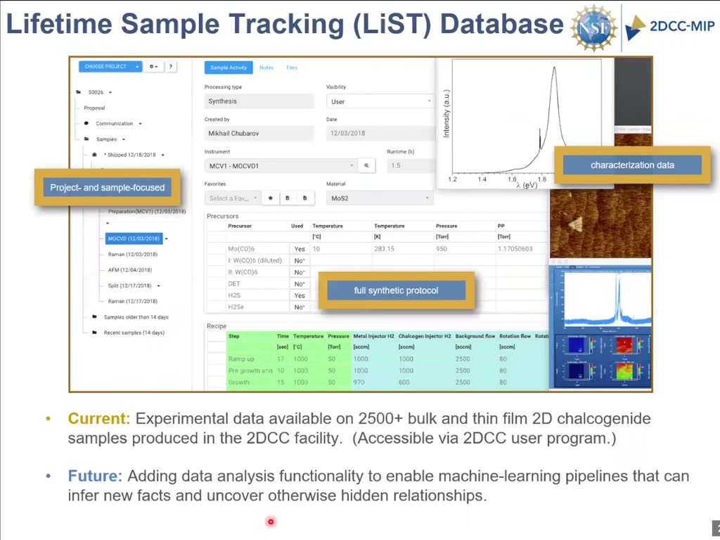 Lifetime Sample Tracking (LiST) Database