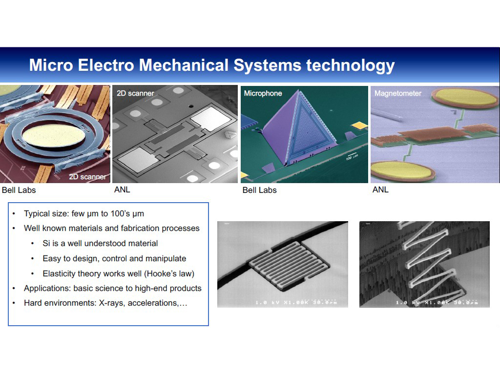 Micro Electro Mechanical Systems technology