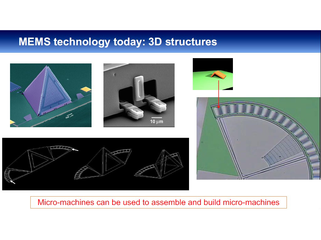 MEMS technology today: 3D structures
