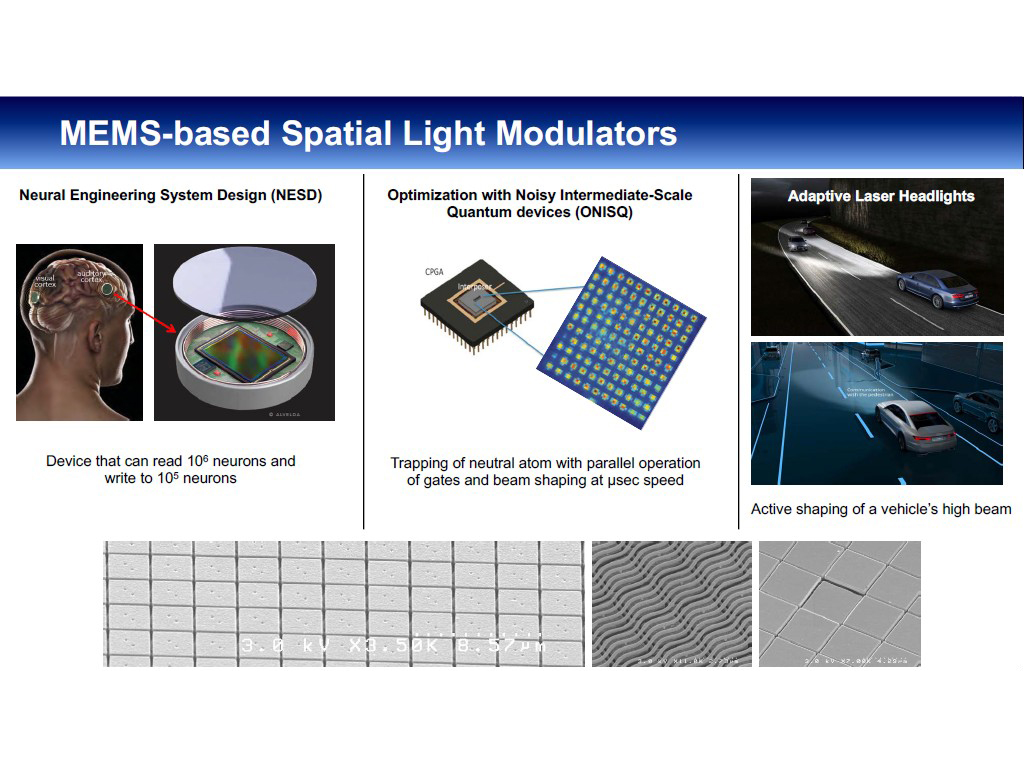 MEMS-based Spatial Light Modulators