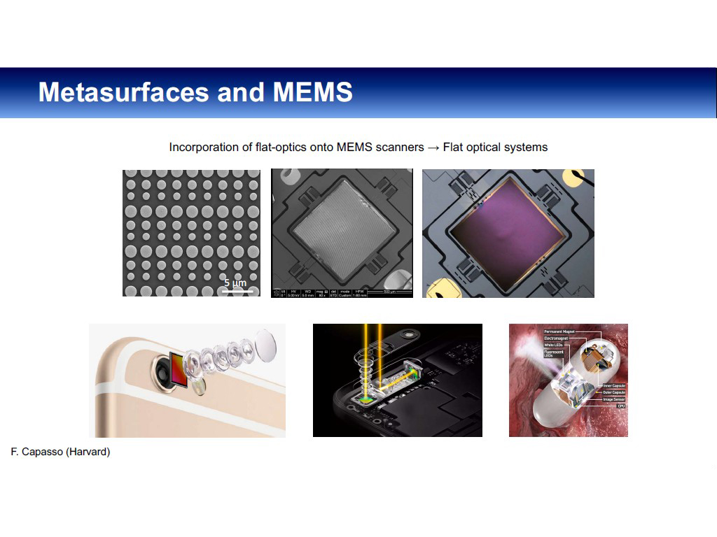 Metasurfaces and MEMS