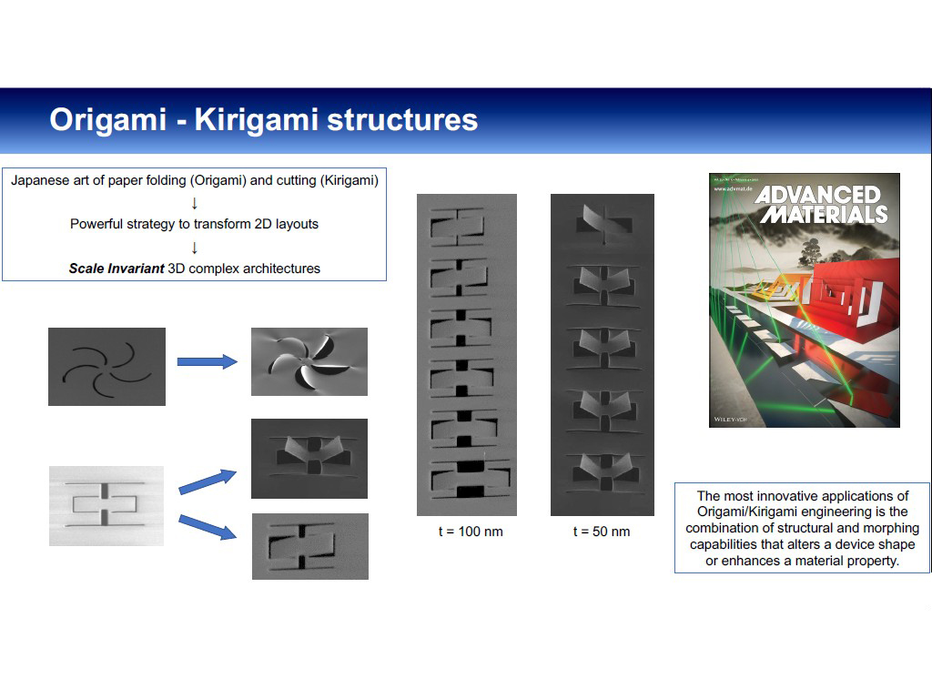 Origami - Kirigami structures