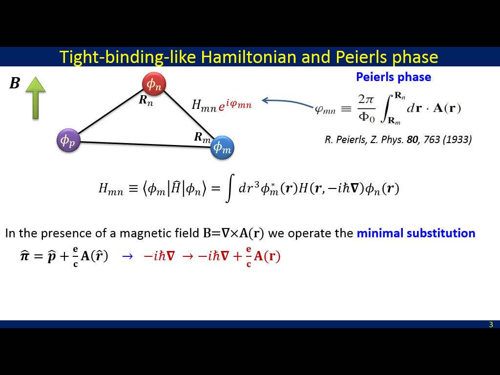 Tight-binding-like Hamiltonian and Peierls phase