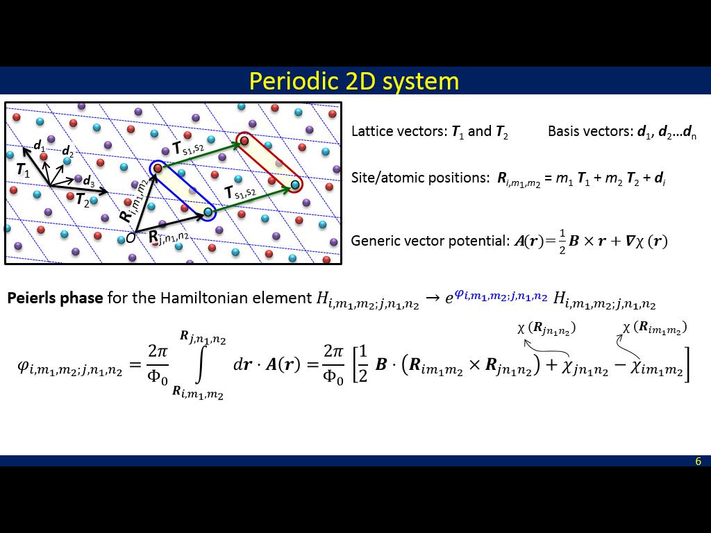 Periodic 2D system
