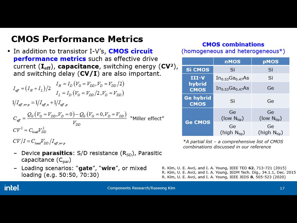 CMOS Performance Metrics
